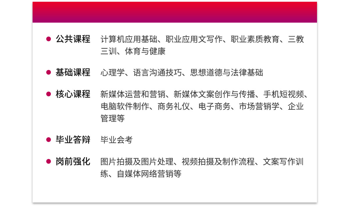 汽車商務與新媒體運營-太原萬通職業技能學校