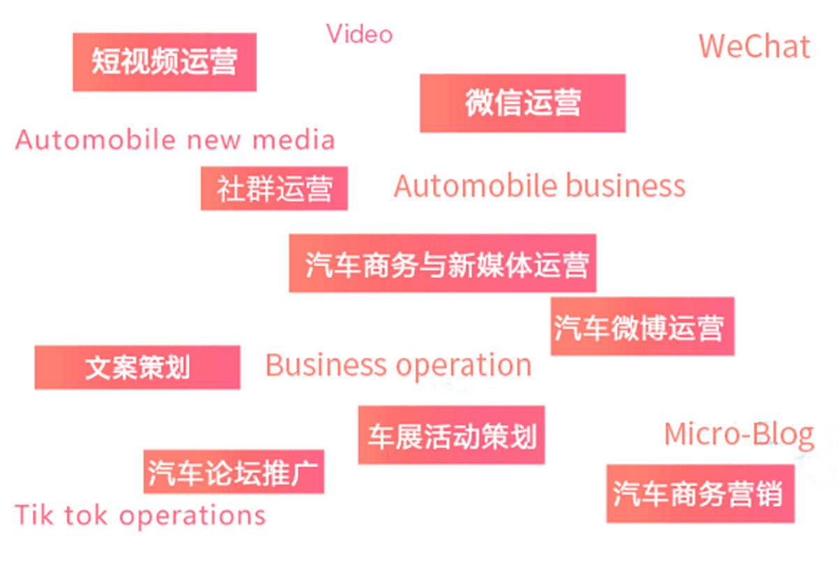 汽車商務與新媒體運營-太原萬通職業技能學校