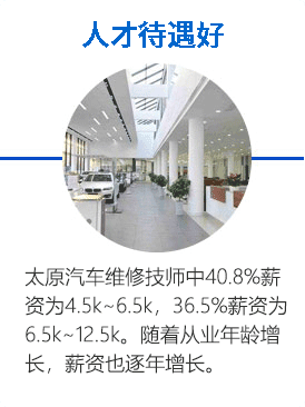 �ИIǰ����